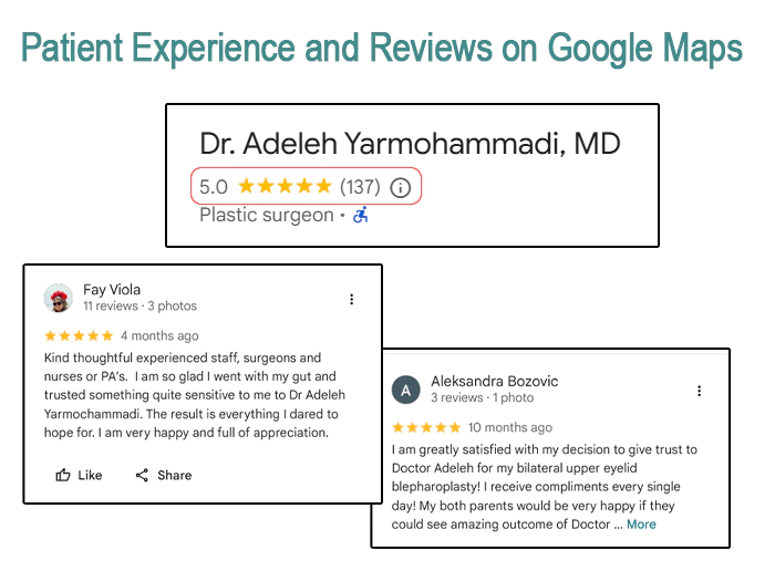 Patient Experience and Reviews